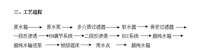 反滲透RO純水系統(圖4)